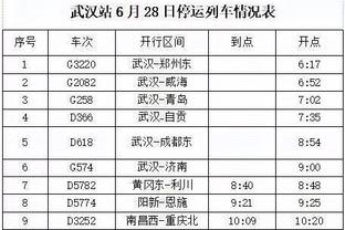 墨菲：曼城不会让菲利普斯去利物浦，除非后者排在六七名